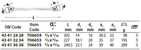 Stahlwille Double Ended Flexi-Joint Spanner Range Sizes